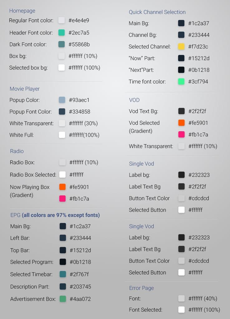 NoraGO Android app screen 4